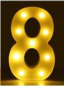 Luminous LED Letter Number Night Light