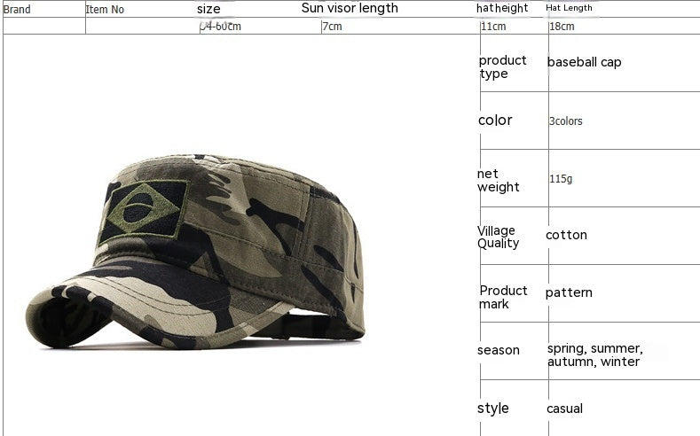 Camouflage Baseball Cap