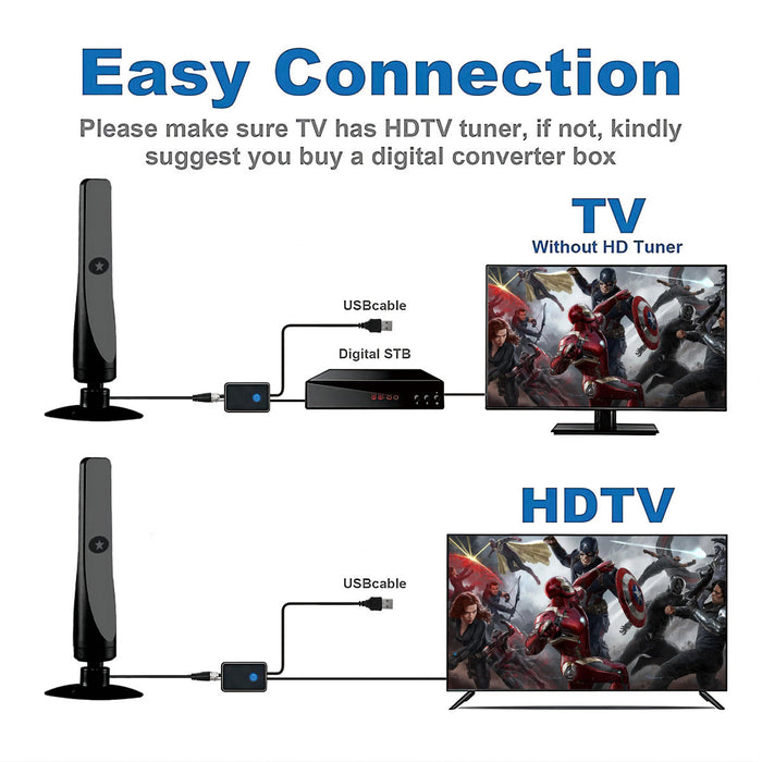 HDTV Vertical Suction Cup Ground Wave Digital TV Antenna High-definition DVB-T2