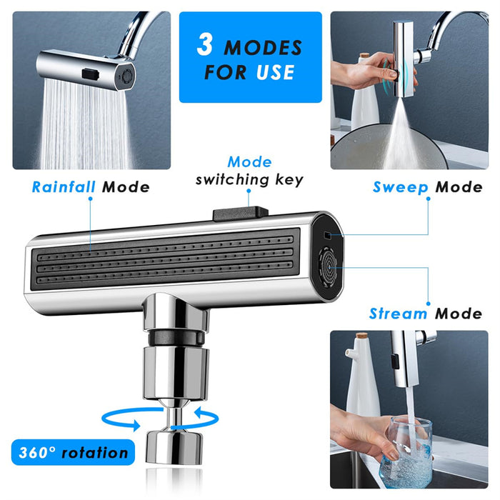 Kitchen Faucet Outlet