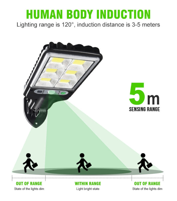 Outdoor Solar LED Wall Lamp