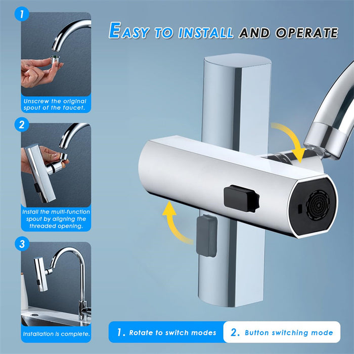 Kitchen Faucet Outlet